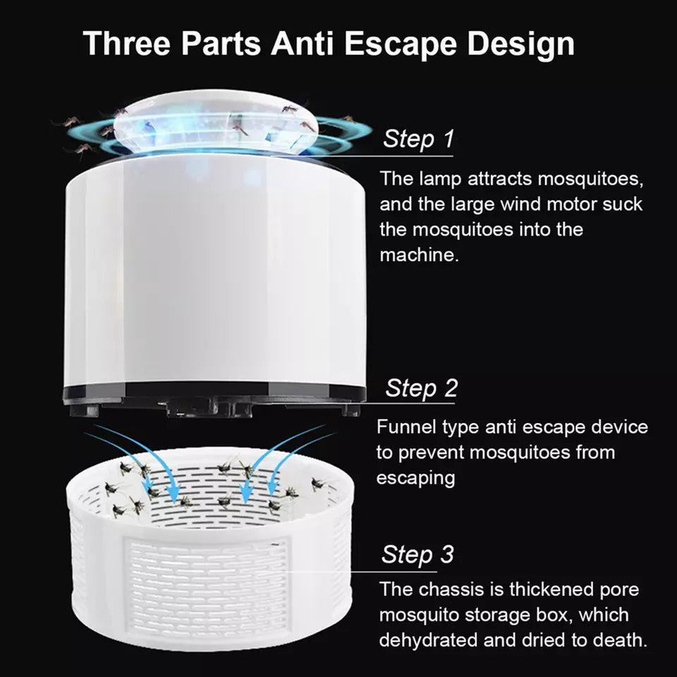 Mosquito Trap With Killer Lamp | Eco Friendly Chemical Free Usb Connected Uv Led Light Fly